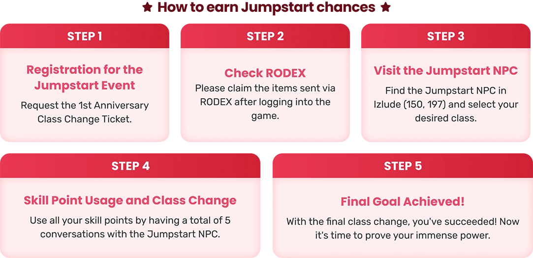 How To Earn Jumpstart Chances