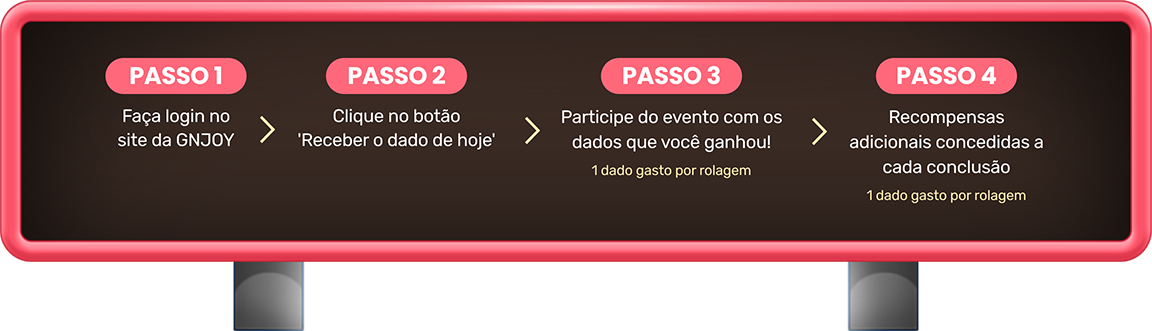 Midgard Trail How To Participate