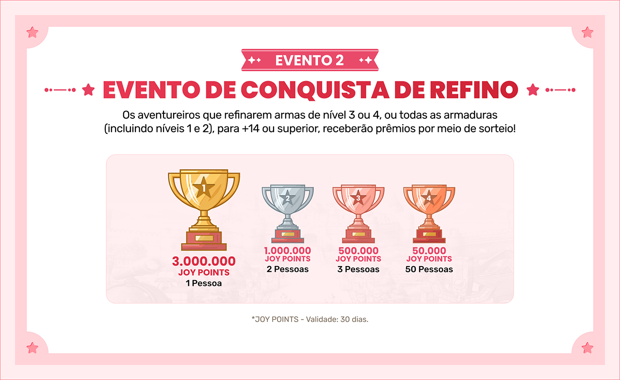 EVENTO 2 - Evento de conquista de refino