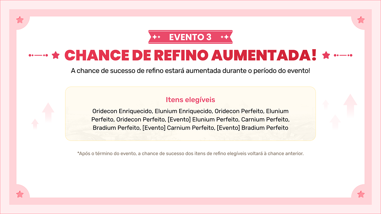 EVENTO 3 - Chance de refino AUMENTADA!