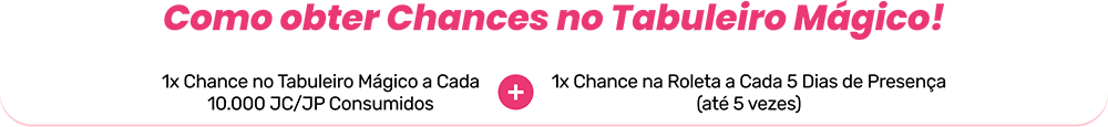 How to Earn