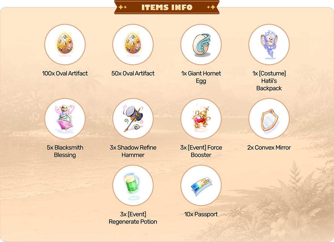 Item Info