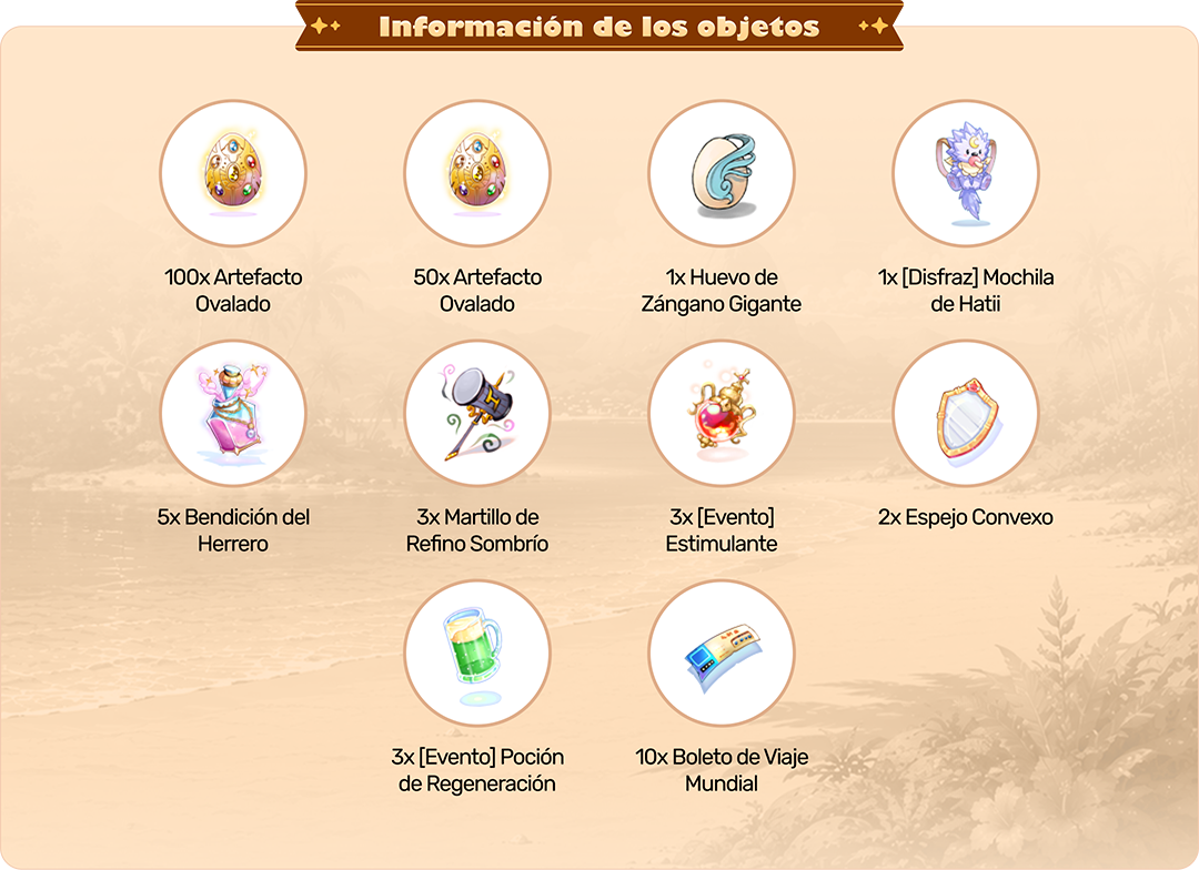 Item Info